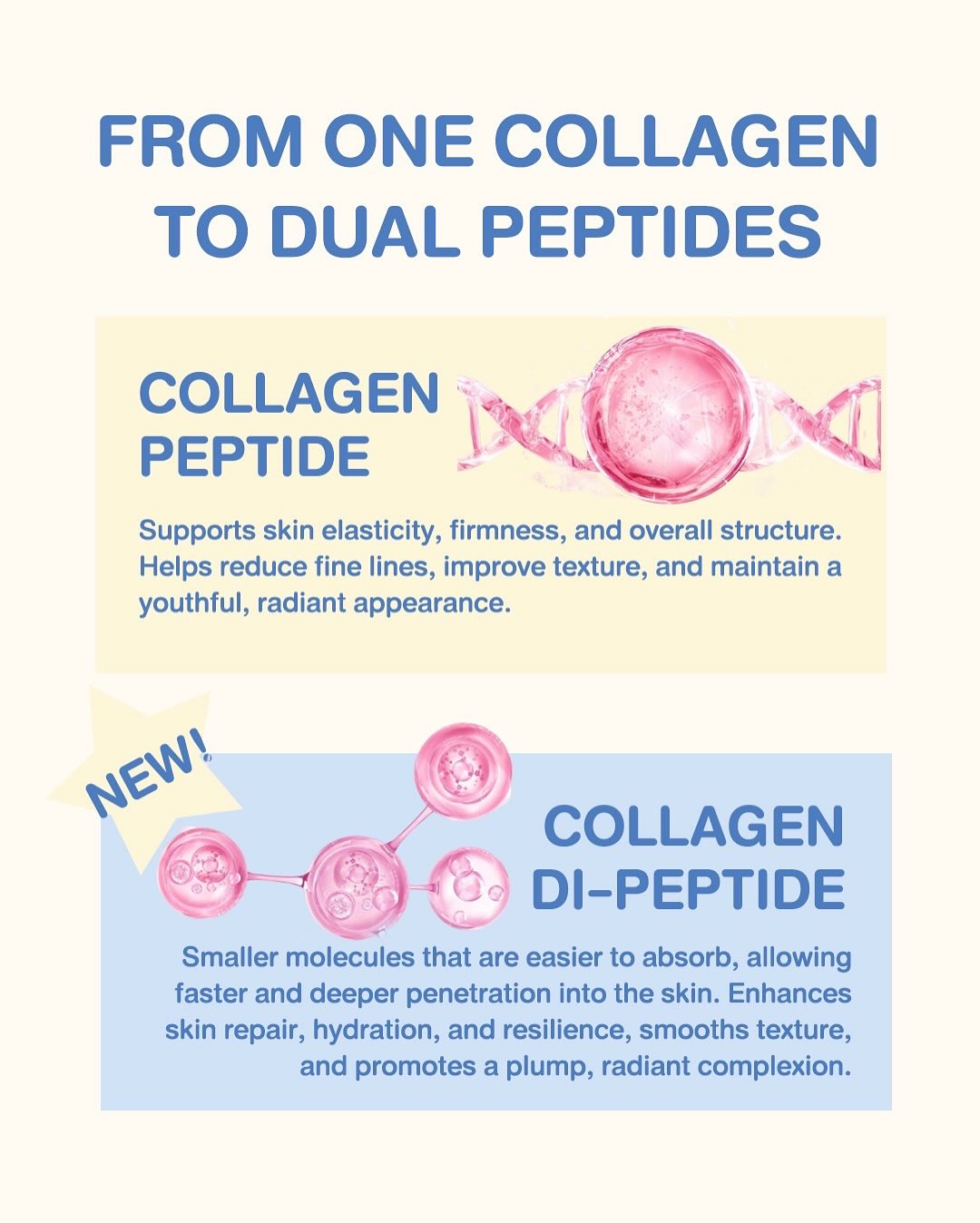 Frozen_Collagen_Plus_2_in_1_dual_peptides