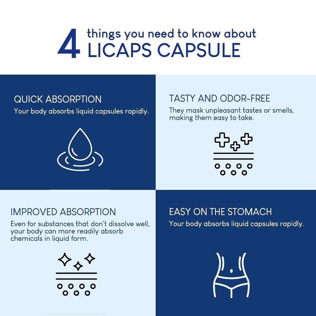 Gluta Frozen Licap Innovation Dietary Supplements