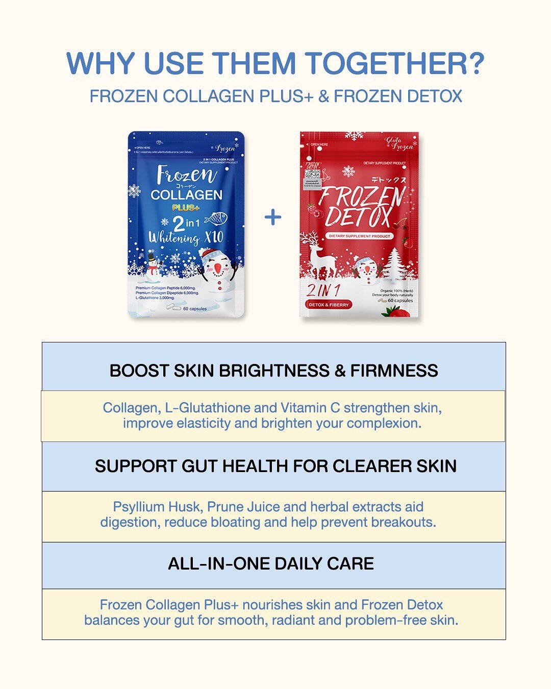 Frozen Collagen Plus+  X Frozen Detox 2x Skin And Shape 5