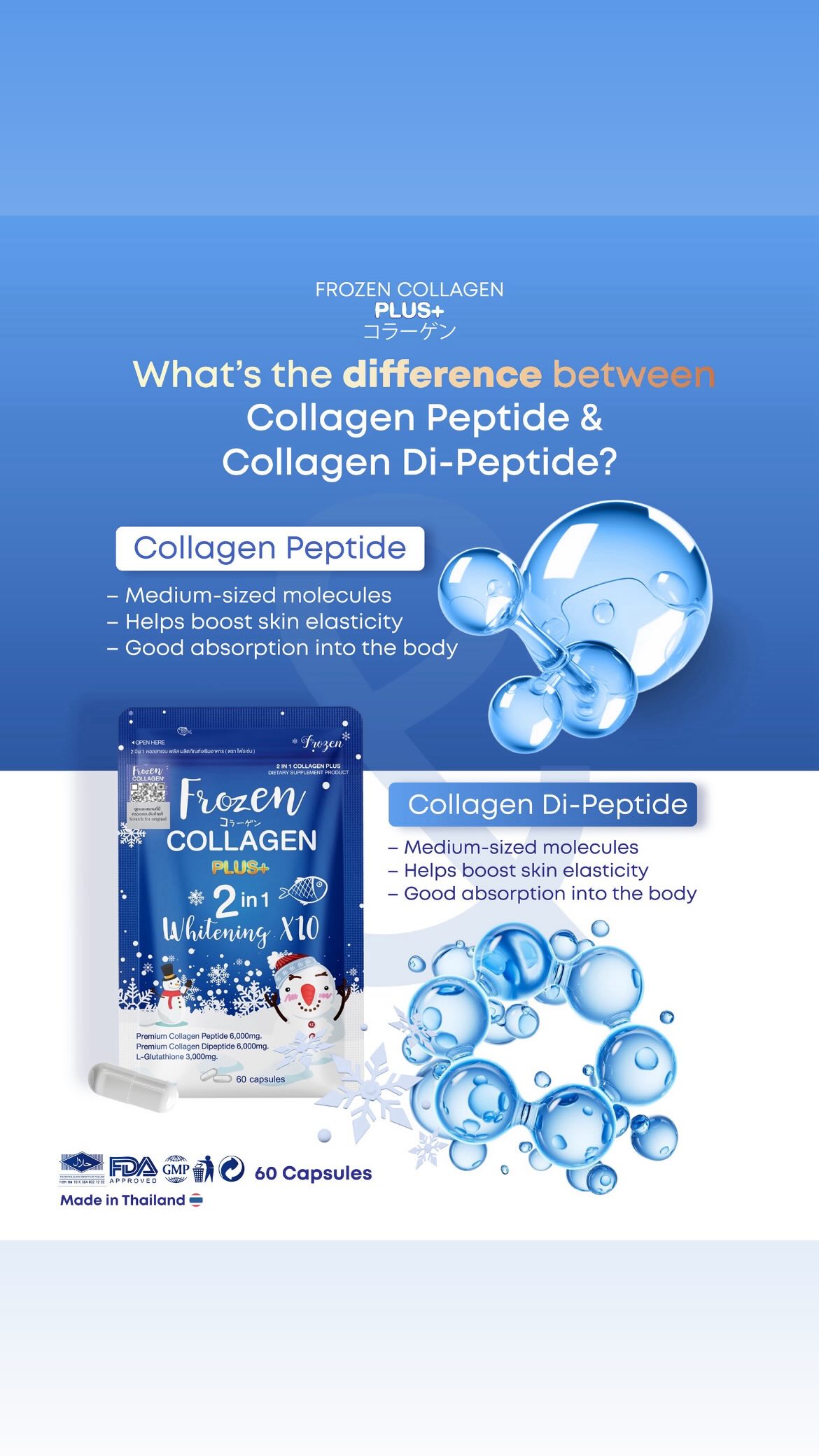 Frozen Collagen Plus + X Lazel Gluta Pure 7